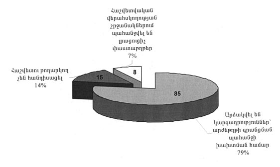 Ներմուծեք նկարագրությունը_19431