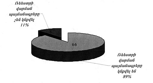 Ներմուծեք նկարագրությունը_19433