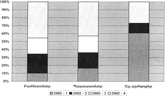 Ներմուծեք նկարագրությունը_19439