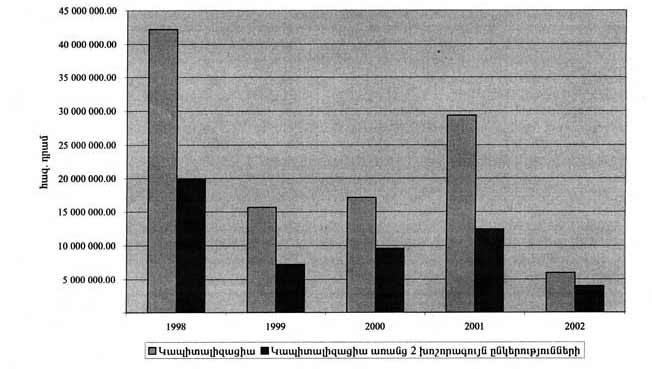 Ներմուծեք նկարագրությունը_19440