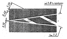 Ներմուծեք նկարագրությունը_19690