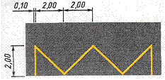 Ներմուծեք նկարագրությունը_19693