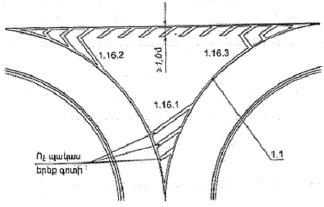 Ներմուծեք նկարագրությունը_19737