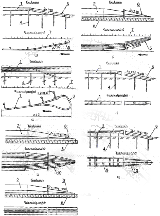 Ներմուծեք նկարագրությունը_19749