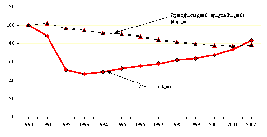 Ներմուծեք նկարագրությունը_19760