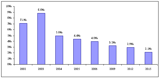 Ներմուծեք նկարագրությունը_19764