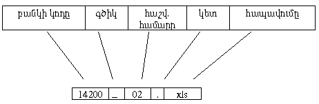 Ներմուծեք նկարագրությունը_19907