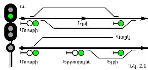 Ներմուծեք նկարագրությունը_5554