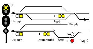 Ներմուծեք նկարագրությունը_5555