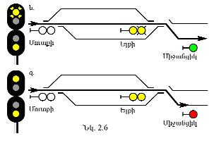 Ներմուծեք նկարագրությունը_20324