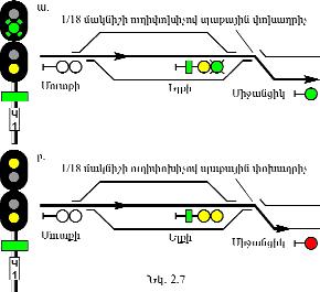 Ներմուծեք նկարագրությունը_20325