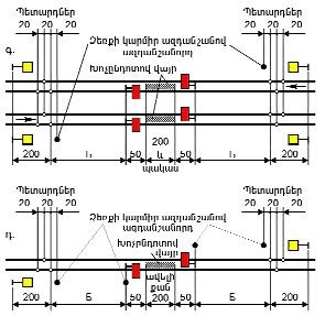 Ներմուծեք նկարագրությունը_20347