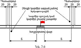 Ներմուծեք նկարագրությունը_20349