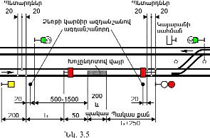 Ներմուծեք նկարագրությունը_20348