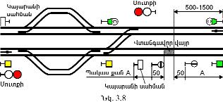 Ներմուծեք նկարագրությունը_20351