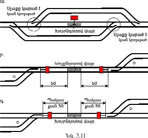 Ներմուծեք նկարագրությունը_20356