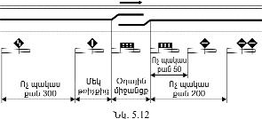 Ներմուծեք նկարագրությունը_20385