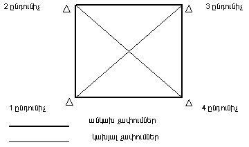 Ներմուծեք նկարագրությունը_20424