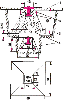 Ներմուծեք նկարագրությունը_20434