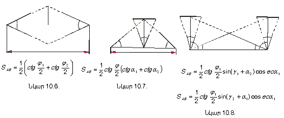 Ներմուծեք նկարագրությունը_20453