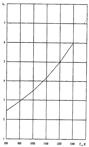 Ներմուծեք նկարագրությունը_20462