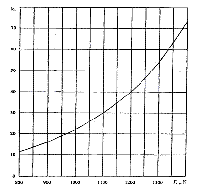 Ներմուծեք նկարագրությունը_20461