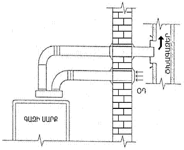 Ներմուծեք նկարագրությունը_20481