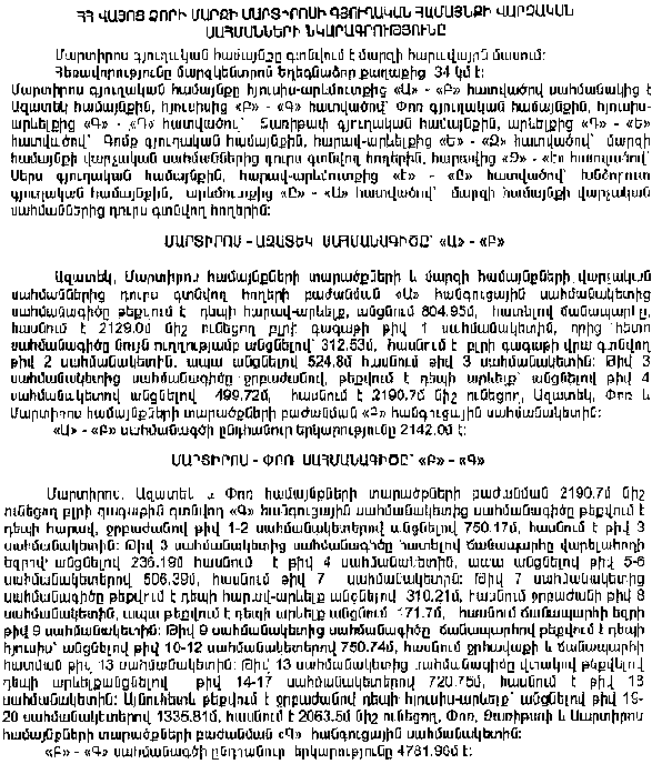 Ներմուծեք նկարագրությունը_5833