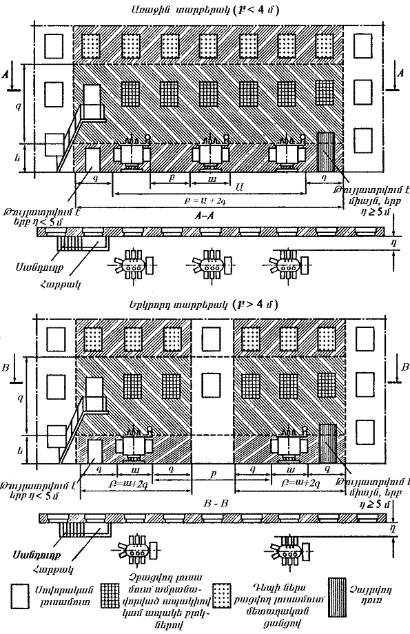 Ներմուծեք նկարագրությունը_20545