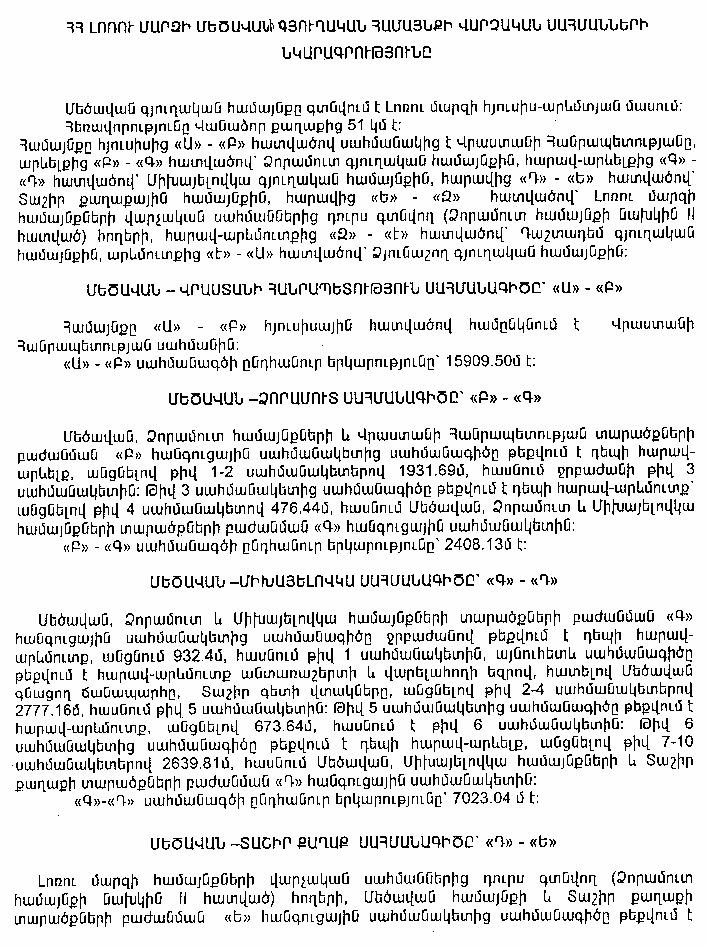 Ներմուծեք նկարագրությունը_5892