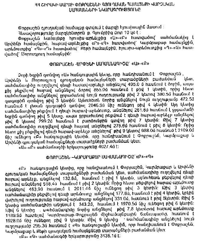 Ներմուծեք նկարագրությունը_5899