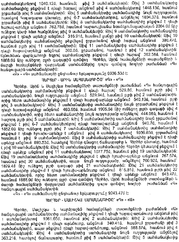 Ներմուծեք նկարագրությունը_6071