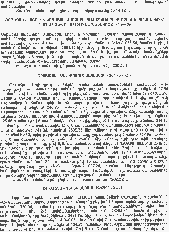 Ներմուծեք նկարագրությունը_6136