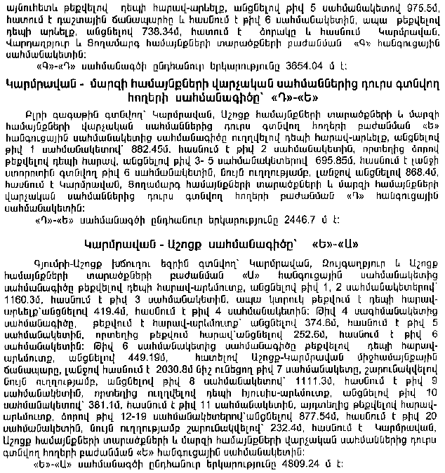 Ներմուծեք նկարագրությունը_6262