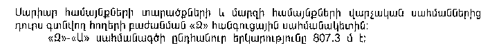 Ներմուծեք նկարագրությունը_6271