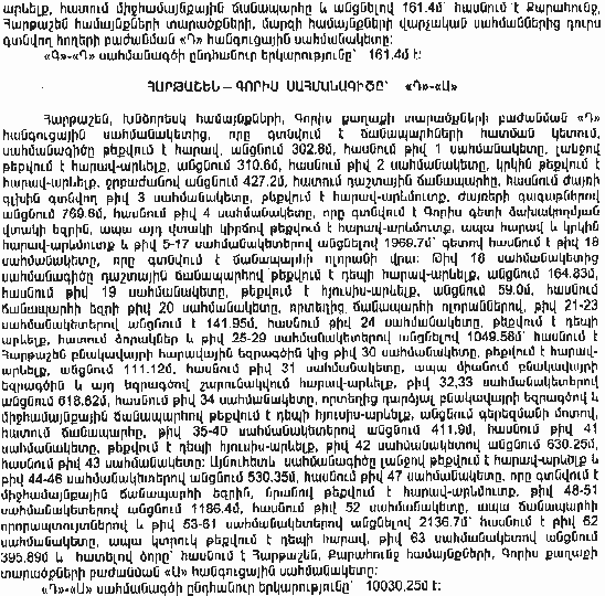 Ներմուծեք նկարագրությունը_4083