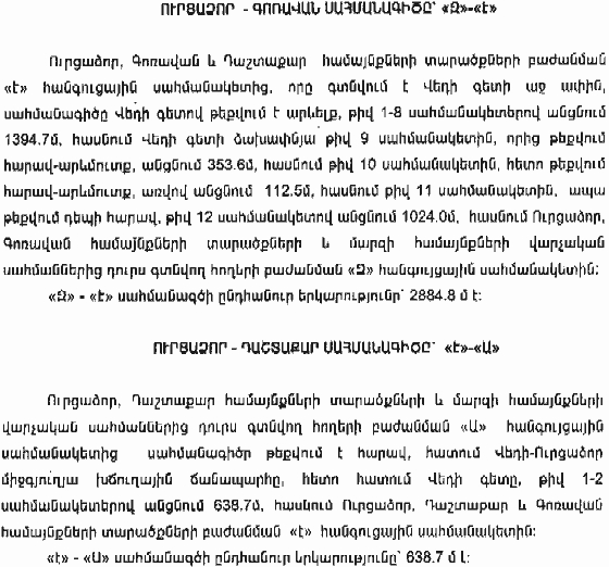 Ներմուծեք նկարագրությունը_6352