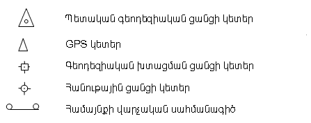 Ներմուծեք նկարագրությունը_159