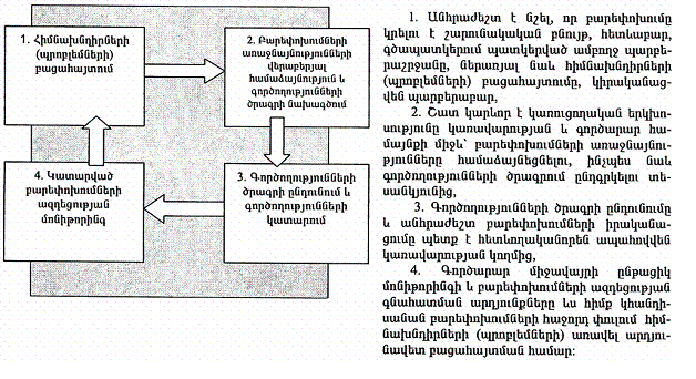 Ներմուծեք նկարագրությունը_451