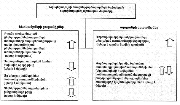 Ներմուծեք նկարագրությունը_458