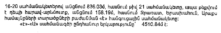 Ներմուծեք նկարագրությունը_6484