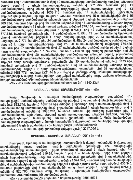 Ներմուծեք նկարագրությունը_6539