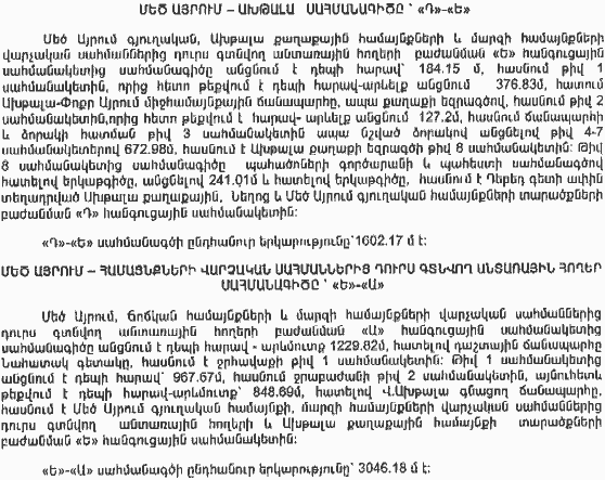 Ներմուծեք նկարագրությունը_6560