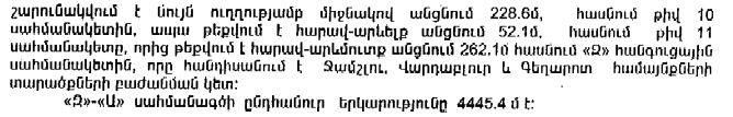 Ներմուծեք նկարագրությունը_6676