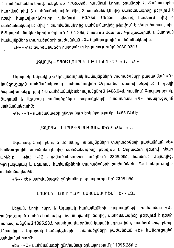 Ներմուծեք նկարագրությունը_6847