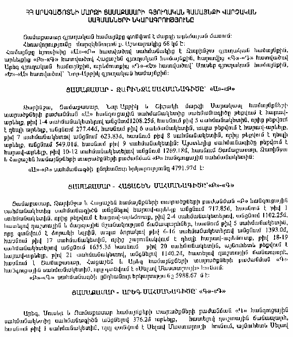 Ներմուծեք նկարագրությունը_6890