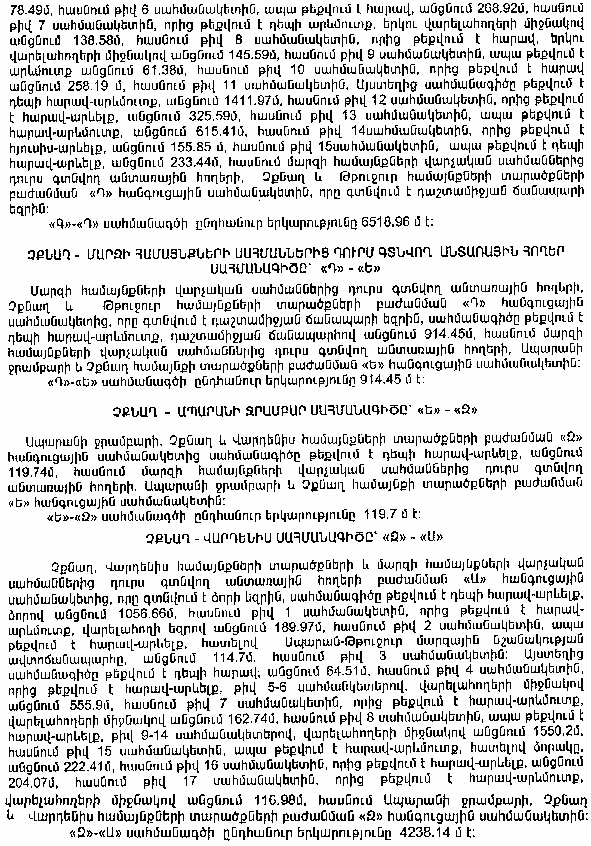 Ներմուծեք նկարագրությունը_6916