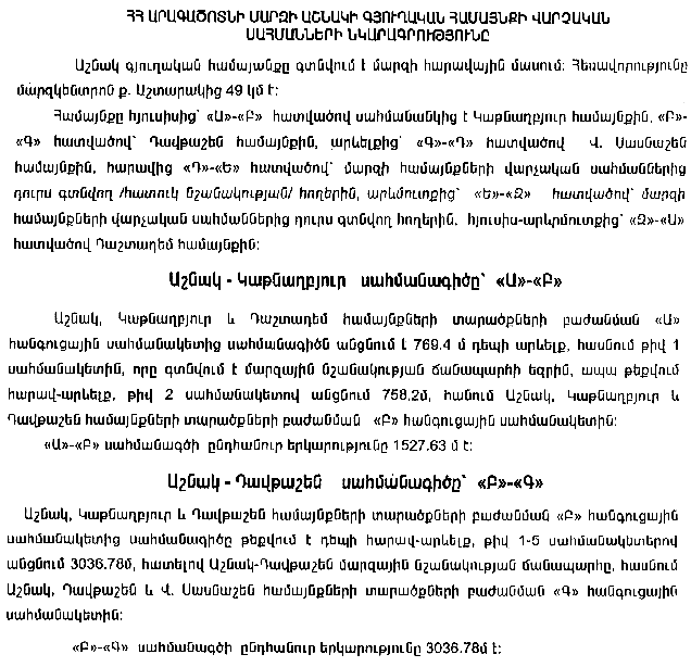 Ներմուծեք նկարագրությունը_6981