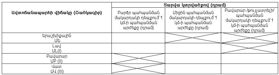 Ներմուծեք նկարագրությունը_929