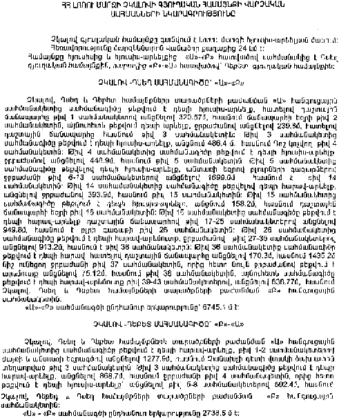 Ներմուծեք նկարագրությունը_7003